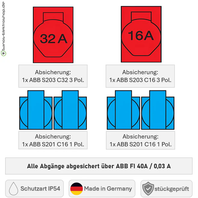 Vorschaubild 6